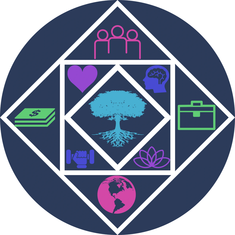 Dimensional Hypnosis